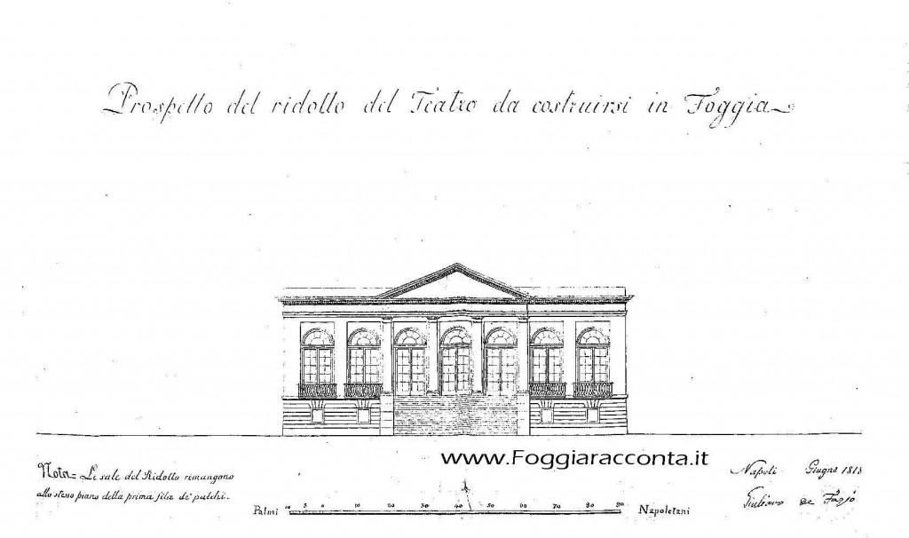 Progetto teatro