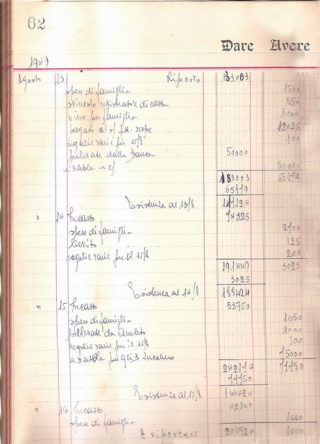 Libro MASTRO